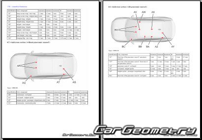 Peugeot 408 PHEV (P54) 2022-2027 Body dimensions