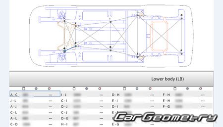 Peugeot 408 PHEV (P54) 2022-2027 Body dimensions
