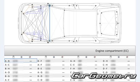 Peugeot 3008 PHEV (P64) � 2024 Body dimensions