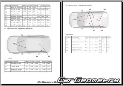 Peugeot 3008 MHEV (P64) � 2024 Body dimensions