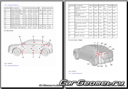 Peugeot 3008 MHEV (P64) � 2024 Body dimensions