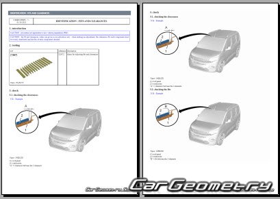Peugeot Rifter 2018-2029 Body dimensions