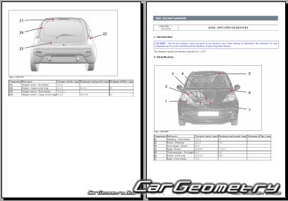 Peugeot 107 2005�2013 (3DR, 5DR Hatchback)