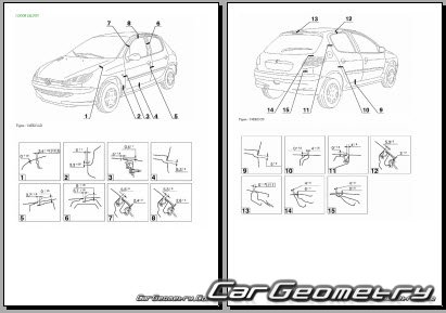 ���� 206+ 2009�2014 (3DR, 5DR Hatchback)