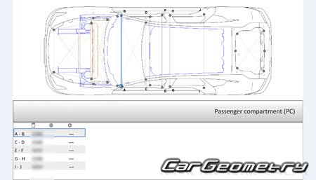 ������� ������ Polestar 5 2026-2031 Body dimensions