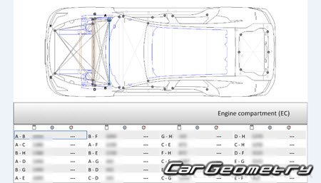 ������� ������ Polestar 5 2026-2031 Body dimensions