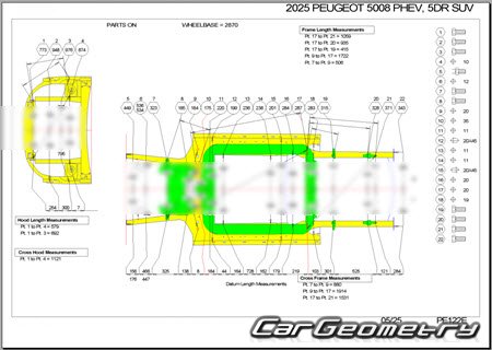 Peugeot 5008 PHEV 2024-2030 Body dimensions