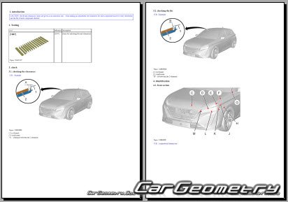 Peugeot 308 (P51 P52) � 2021 (5DR, SW Wagon) Body dimensions
