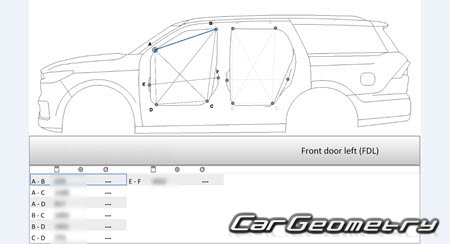 Lincoln Navigator 2025-2032 Body Repair Manual