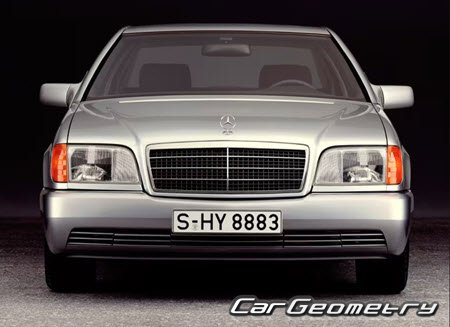 �������� ������� Mercedes S-Class (W140) 1990-2000, ������� ������ �������� S ������ ����� � ����