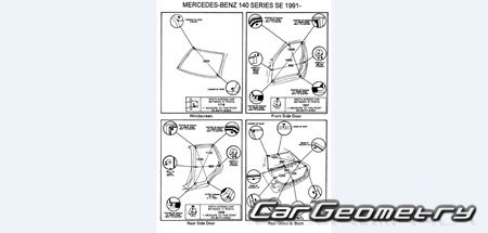 Mercedes S-Class (W140) 1990-2000 Body dimensions