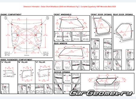 Mercedes S-Class (W140) 1990-2000 Body dimensions