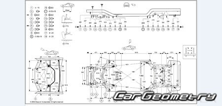 Mercedes S-Class (W140) 1990-2000 Body dimensions