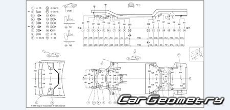 Mercedes S-Class (W140) 1990-2000 Body dimensions