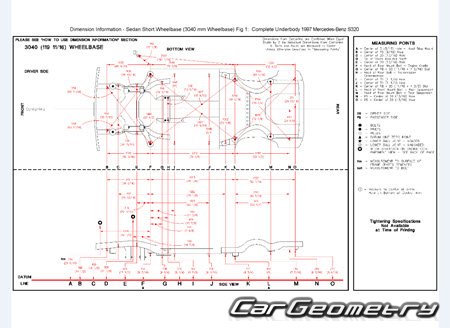 Mercedes S-Class (W140) 1990-2000 Body dimensions