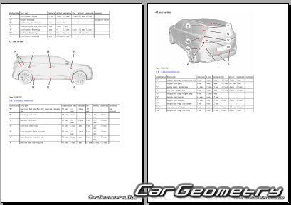 Peugeot 5008 2017�2023 Body dimensions