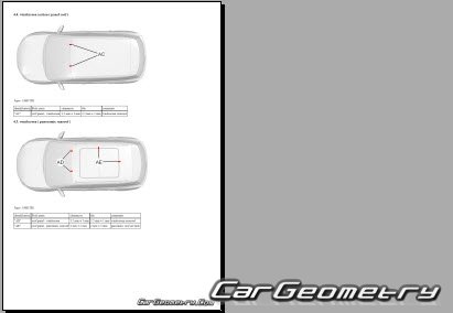 ������� ������ Peugeot 3008 2017�2023 Body dimensions