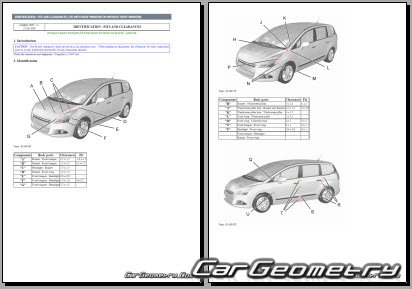 Peugeot 5008 2009�2015