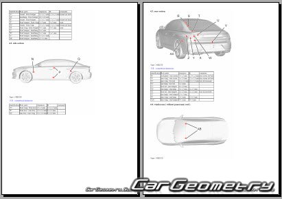 ������� ������ Peugeot 508 2018�2026 Body dimensions