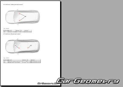 Peugeot 508 2018�2026 (Wagon SW) Body dimensions