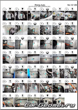�������� ������� Rising R7 2022-2027 Body dimensions