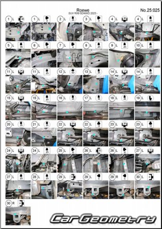 ������� ������ Roewe RX9 (MG S9) 2023-2028 Body dimensions