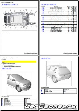 ������� ������ Renault 5 E-Tech � 2025 Body dimensions