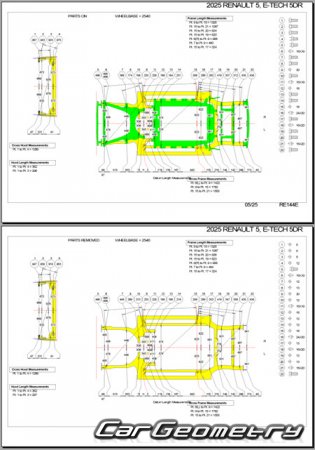 ������� ������ Renault 5 E-Tech � 2025 Body dimensions