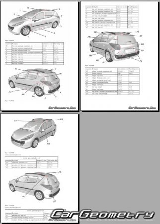 ���� 207 2007�2012 (CC, SW)