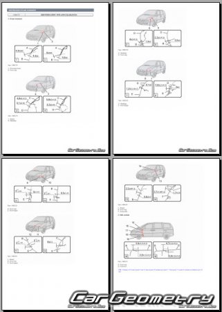 Peugeot 807 2003�2012
