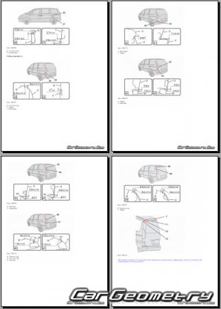 Peugeot 807 2003�2012
