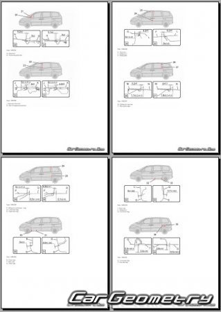 Peugeot 807 2003�2012