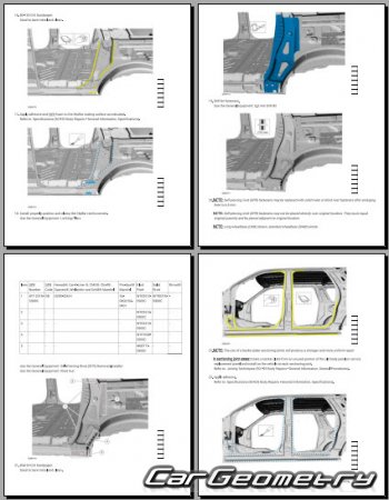 Lincoln Navigator 2025-2032 Body Repair Manual
