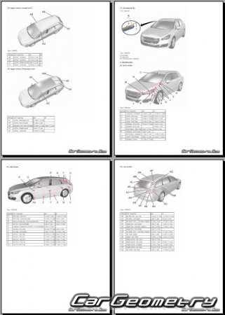 ���� 508 2011�2017 (Sedan � Wagon SW)