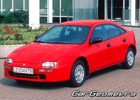 �������� ������� Mazda 323 (BA) 1994-2000, ������� ������ ����� (BA) 1994-2000