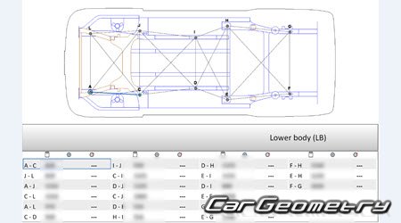������� ������ Kia Seltos (SP3i) 2026-2030 Body Repair Manual