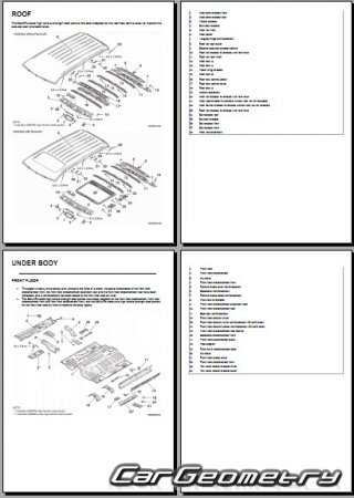Mitsubishi Outlander PHEV 2018-2021 Body Repair Manual