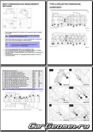 Mitsubishi Outlander PHEV 2018-2021 Body Repair Manual