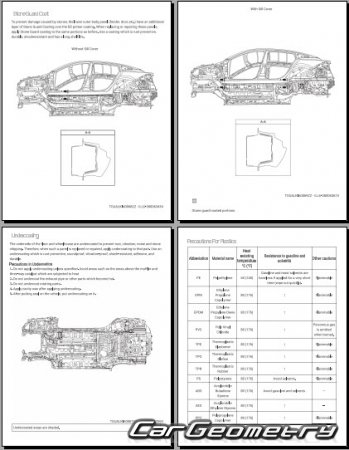 �������� ������� Nissan Sentra (B19) 2026-2030 Body Repair Manual