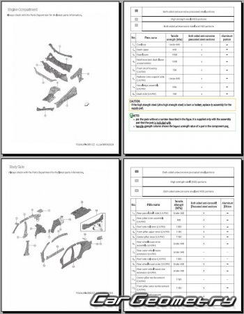 �������� ������� Nissan Sentra (B19) 2026-2030 Body Repair Manual