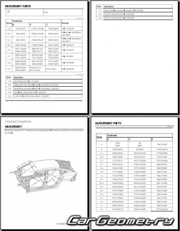 �������� ������� Nissan Sentra (B19) 2026-2030 Body Repair Manual