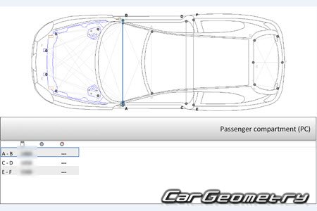�������� ������� Alfa Romeo 147 (Type 937) 2000�2010