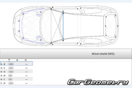 �������� ������� Alfa Romeo 147 (Type 937) 2000�2010