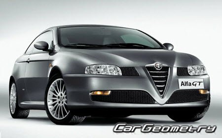 �������� ������� Alfa Romeo GT (Type 937) 2004�2010, ������� ������ ����� ����� ��