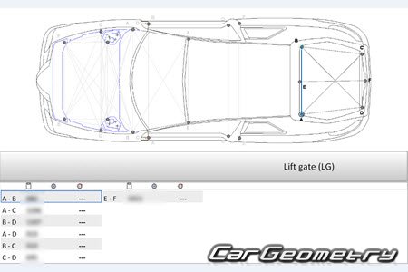 Alfa Romeo GT (Type 937) 2004�2010 Body dimensions