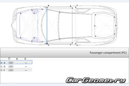 Alfa Romeo GT (Type 937) 2004�2010 Body dimensions