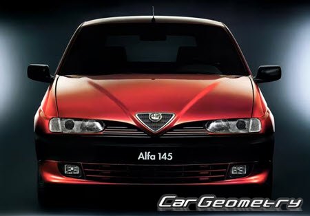 �������� ������� Alfa Romeo 145 1994-2000, ������� ������ ����� ����� 145