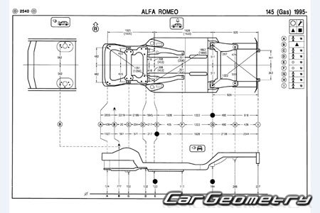 ������� ������ Alfa Romeo 145 1994-2000 Body dimensions