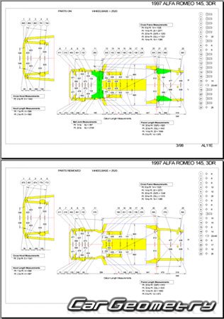 ������� ������ Alfa Romeo 145 1994-2000 Body dimensions