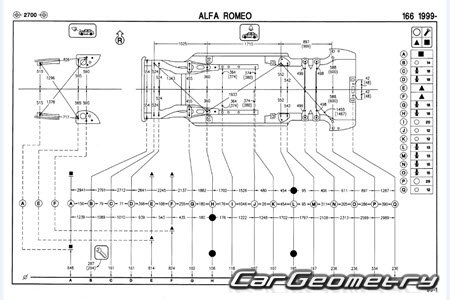�������� ������� Alfa Romeo 166 (936) 1998�2007 Body dimensions